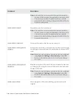 Preview for 47 page of Trend Micro TippingPoint 2200T Hardware Specification And Installation Manual