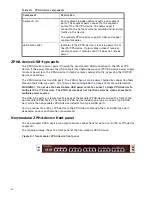 Preview for 6 page of Trend Micro TippingPoint ZPHA Installation Manual