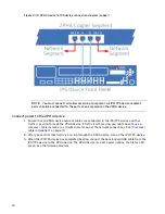 Preview for 12 page of Trend Micro TippingPoint ZPHA Installation Manual