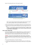 Preview for 14 page of Trend Micro TippingPoint ZPHA Installation Manual