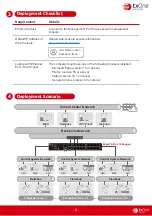 Preview for 2 page of Trend Micro txOne networks EdgeIPS Pro 216 Quick Setup Manual