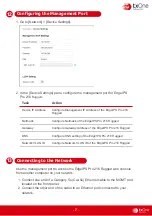 Preview for 7 page of Trend Micro txOne networks EdgeIPS Pro 216 Quick Setup Manual