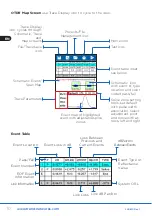 Preview for 10 page of TREND NETWORKS FIBERMASTER Quick Reference Manual