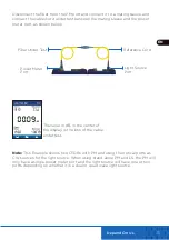 Preview for 15 page of TREND NETWORKS FIBERMASTER Quick Reference Manual