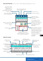 Preview for 49 page of TREND NETWORKS FIBERMASTER Quick Reference Manual