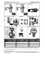 Предварительный просмотр 2 страницы TREND AL0620-24-K Installation Instructions