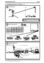 Preview for 3 page of TREND CNC2 Installation Instructions Manual