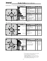 Preview for 7 page of TREND CRT/A Instruction Manual