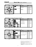 Preview for 8 page of TREND CRT/A Instruction Manual