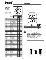 Preview for 9 page of TREND CRT MK2 User Manual