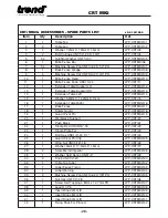 Preview for 29 page of TREND CRT MK2 User Manual