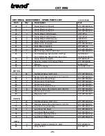 Preview for 30 page of TREND CRT MK2 User Manual