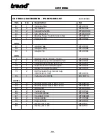 Preview for 31 page of TREND CRT MK2 User Manual