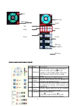 Предварительный просмотр 27 страницы TREND Dual Streaming H.264 Multiplex 8CH/16CH Network DVR User Manual