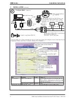 Preview for 6 page of TREND HMM Series Installation Instructions Manual