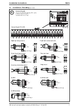 Preview for 3 page of TREND IQ23 Series Installation Instructions Manual