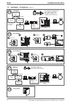 Preview for 8 page of TREND IQ23 Series Installation Instructions Manual