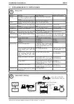 Preview for 19 page of TREND IQ23 Series Installation Instructions Manual