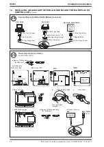 Preview for 38 page of TREND IQ23 Series Installation Instructions Manual