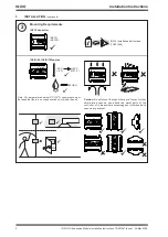 Предварительный просмотр 2 страницы TREND IQXIO Installation Instructions Manual