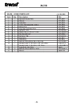 Preview for 10 page of TREND JOINABOARD JOINTING JIG Manual