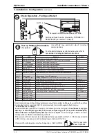 Preview for 10 page of TREND LonMark IQL13+ Series Installation Instructions Manual