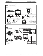 Предварительный просмотр 2 страницы TREND NBOX(B)/CNC2 Installation Instructions Manual