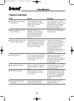 Предварительный просмотр 18 страницы TREND PTB/KWJ900 Manual