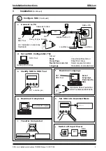 Preview for 3 page of TREND SDU-Lon Installation Instructions Manual