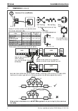 Preview for 4 page of TREND SDU-Lon Installation Instructions Manual