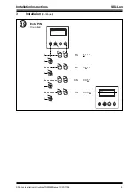 Preview for 9 page of TREND SDU-Lon Installation Instructions Manual