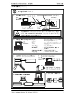 Preview for 3 page of TREND SDU-xcite Installation Instructions And Owner'S Manuals