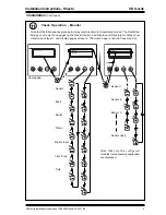 Preview for 5 page of TREND SDU-xcite Installation Instructions And Owner'S Manuals