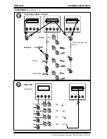 Preview for 6 page of TREND SDU-xcite Installation Instructions And Owner'S Manuals