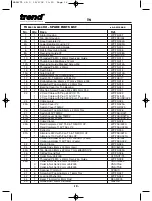 Предварительный просмотр 19 страницы TREND T5MK V2 Manual