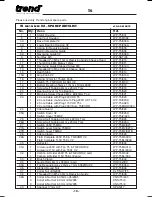 Preview for 20 page of TREND T5MK1 Instructions Manual