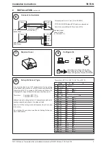 Preview for 3 page of TREND TB/TC/S Installation Instructions