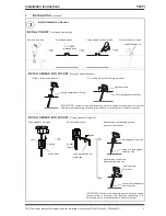 Предварительный просмотр 3 страницы TREND Thermistor TBTI Installation Instructions Manual