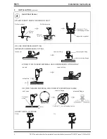 Предварительный просмотр 4 страницы TREND Thermistor TBTI Installation Instructions Manual