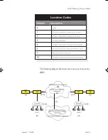 Preview for 217 page of TrendCommunications AuroraPlus User Manual