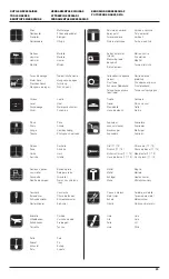 Preview for 4 page of Trendium PoolWarehouse Magnus Installation Manual