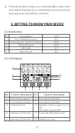 Preview for 11 page of trendmedic TENS-EMS R-C101C Instruction Manual