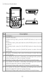 Preview for 12 page of trendmedic TENS-EMS R-C101C Instruction Manual