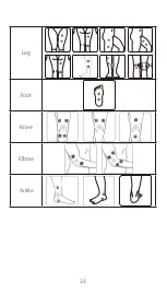 Preview for 18 page of trendmedic TENS-EMS R-C101C Instruction Manual