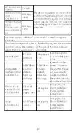 Preview for 34 page of trendmedic TENS-EMS R-C101C Instruction Manual