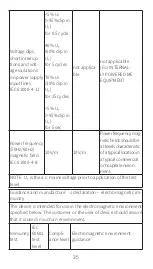 Preview for 35 page of trendmedic TENS-EMS R-C101C Instruction Manual