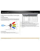 Preview for 107 page of TRENDnet 12dBi User Manual