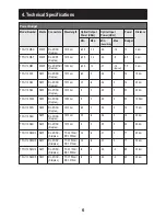 Preview for 7 page of TRENDnet 1550nm Quick Installation Manual