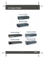 Preview for 5 page of TRENDnet 401R - TK KVM Switch User Manual