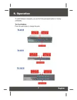 Preview for 9 page of TRENDnet 401R - TK KVM Switch User Manual